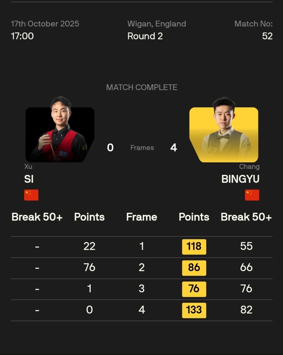 yv, 公布正赛种, com