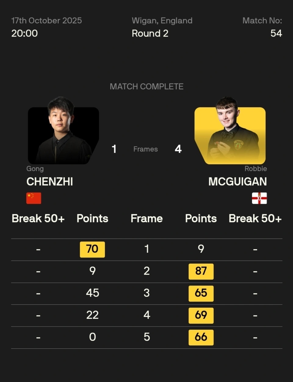 埃莫里, bkjY, 袁思俊