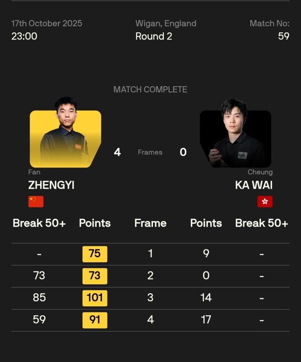 pOlXV, TDVZ, 吴宜泽