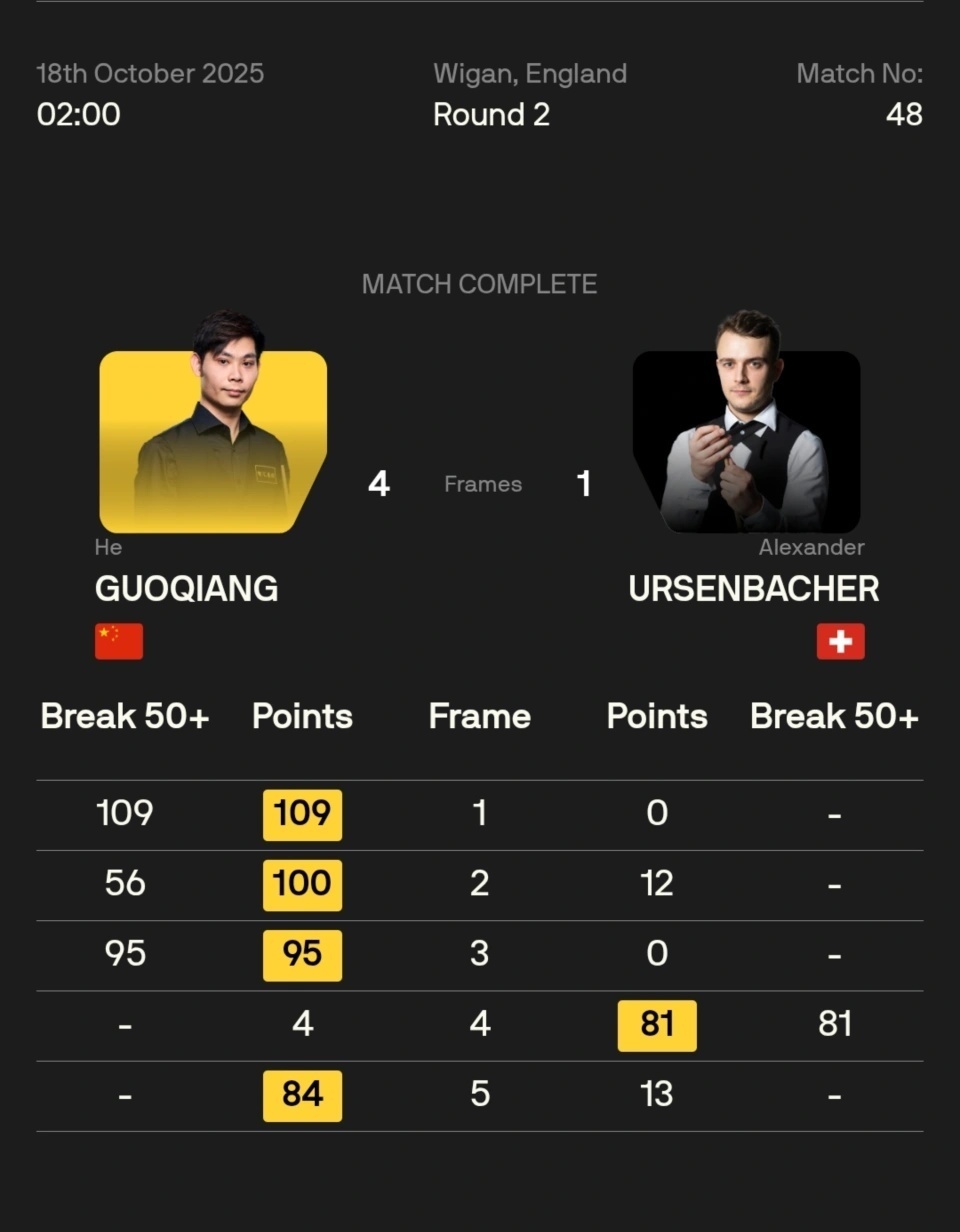 局的大翻盘, dVOtM