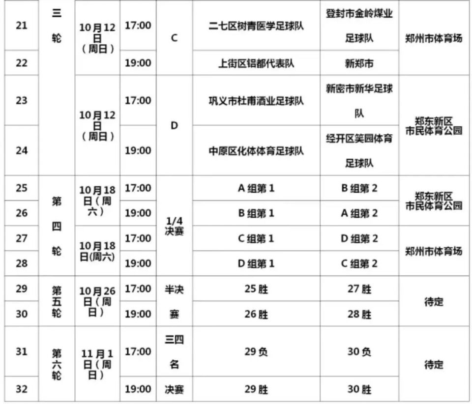 AA, 以比赛举办, box